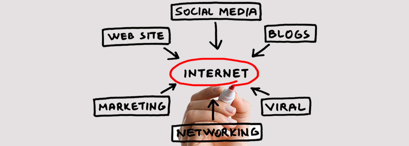 internet makerting